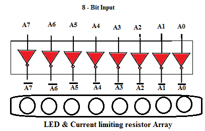 Figure1. 8- Bit - 1's Complement Circuit